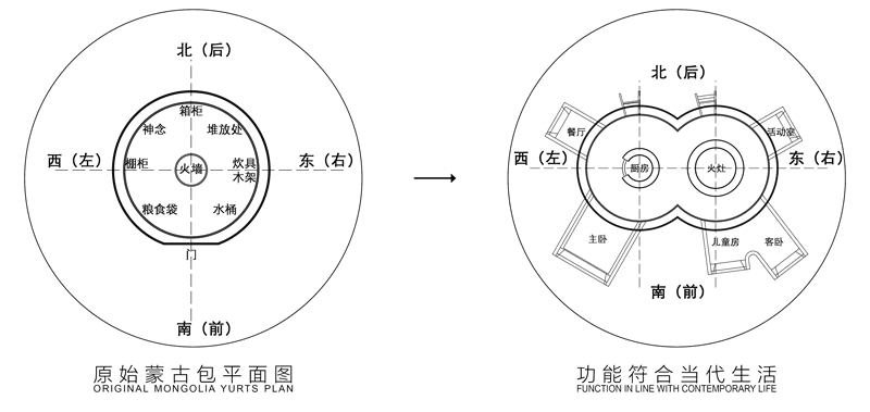 深度解析吳彥祖4個“漂亮的房子”合集收藏版！
