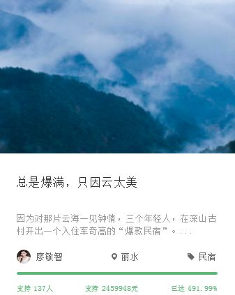 過云山居·長丘田，躺在浴缸里摘朵云