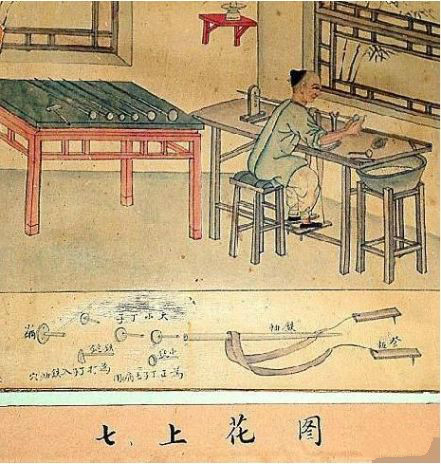 制玉十二圖，了解古人制玉工藝