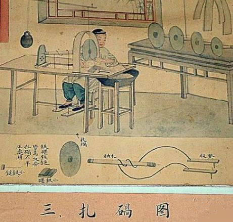 制玉十二圖，了解古人制玉工藝