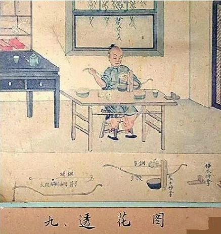 制玉十二圖，了解古人制玉工藝