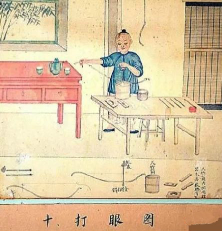 制玉十二圖，了解古人制玉工藝