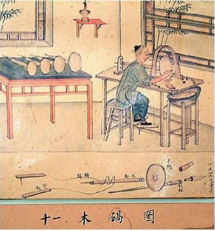 制玉十二圖，了解古人制玉工藝