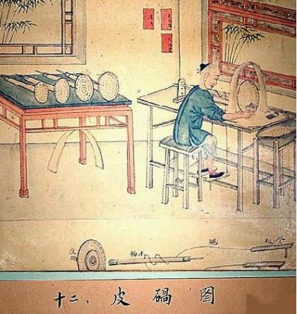 制玉十二圖，了解古人制玉工藝