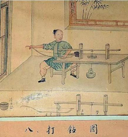 制玉十二圖，了解古人制玉工藝