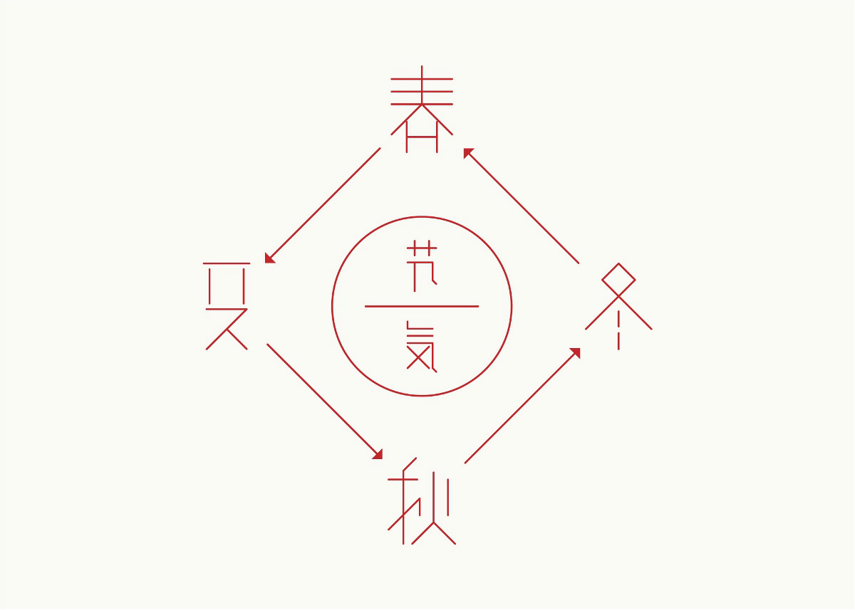 24節(jié)氣字體設(shè)計(jì)，簡(jiǎn)約黑白藝術(shù)字體設(shè)計(jì)
