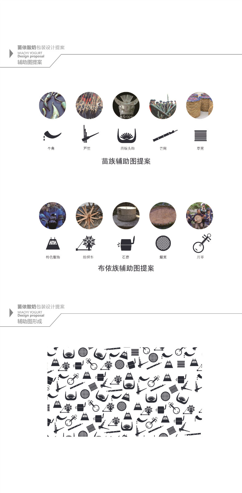 苗依酸奶食品包裝設(shè)計(jì)，民族特色包裝設(shè)計(jì)