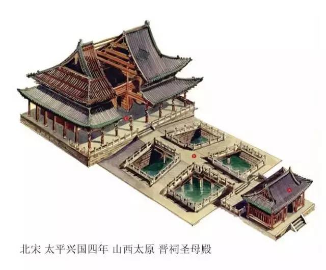精辟的中國(guó)古建筑內(nèi)部結(jié)構(gòu)圖，值得收藏！
