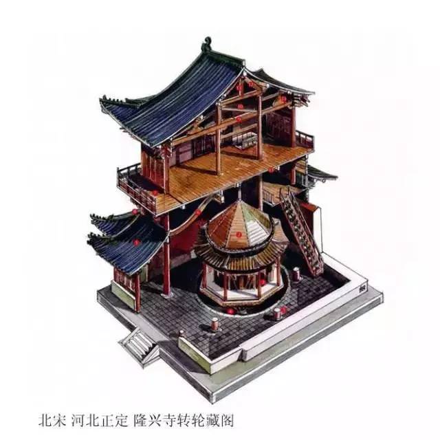 精辟的中國(guó)古建筑內(nèi)部結(jié)構(gòu)圖，值得收藏！