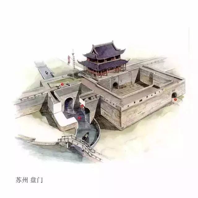 精辟的中國(guó)古建筑內(nèi)部結(jié)構(gòu)圖，值得收藏！