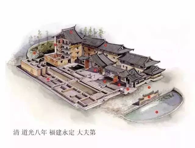 精辟的中國(guó)古建筑內(nèi)部結(jié)構(gòu)圖，值得收藏！