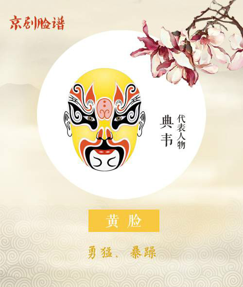 看懂京劇臉譜內(nèi)涵，不一樣的視角！