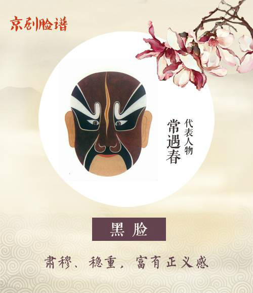 看懂京劇臉譜內(nèi)涵，不一樣的視角！