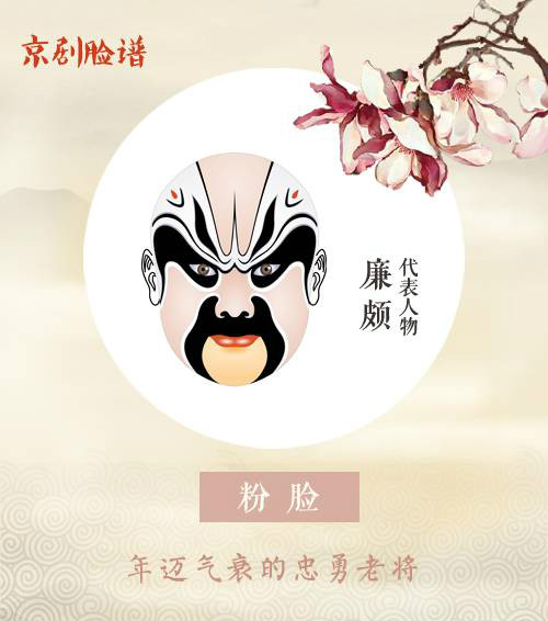 看懂京劇臉譜內(nèi)涵，不一樣的視角！