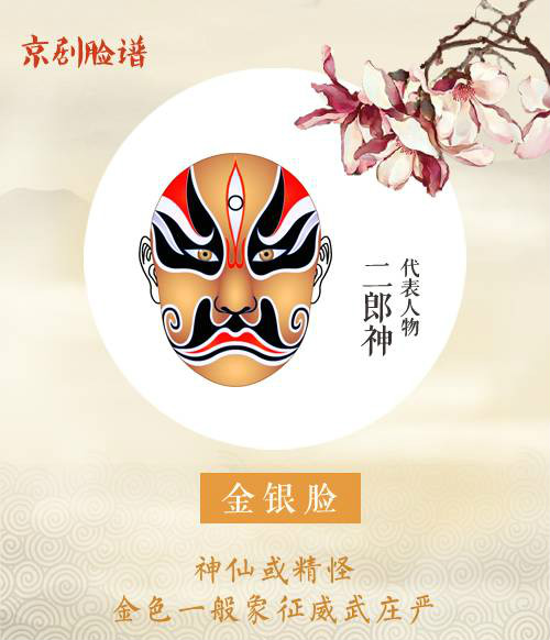 看懂京劇臉譜內(nèi)涵，不一樣的視角！