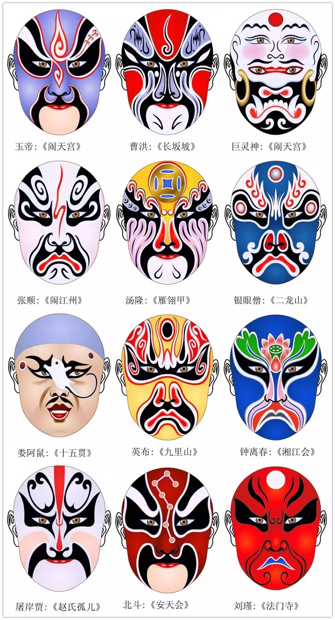 史上最全的317款京劇人物臉譜合集，國粹華韻！