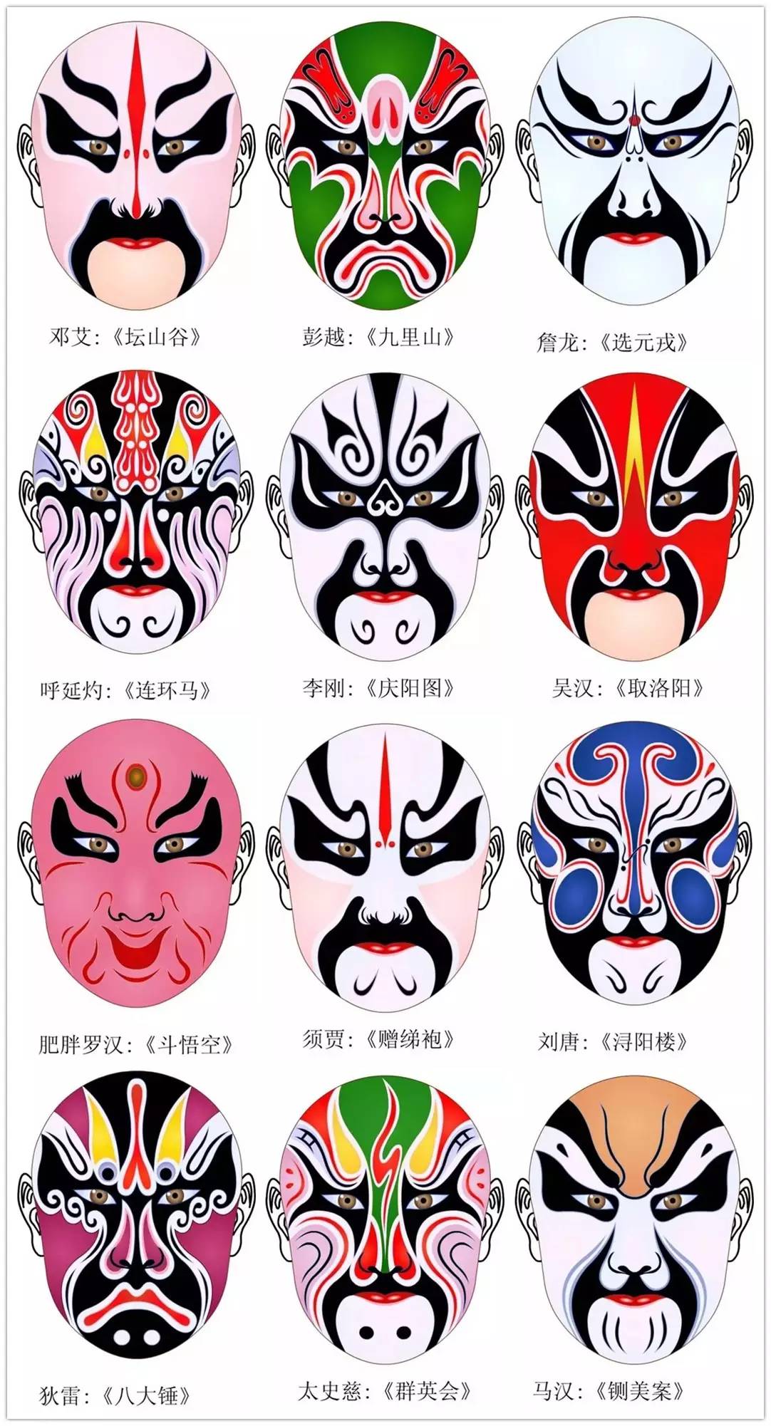 史上最全的317款京劇人物臉譜合集，國粹華韻！