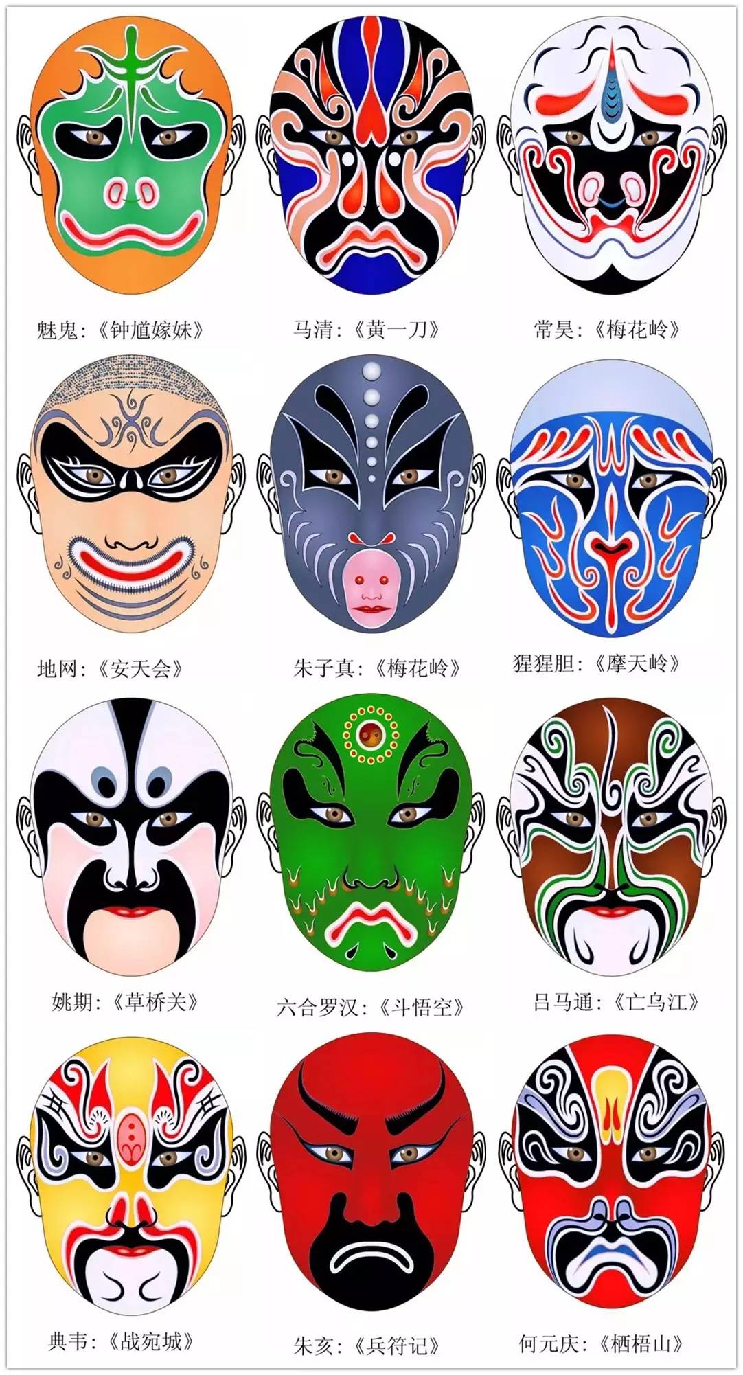 史上最全的317款京劇人物臉譜合集，國粹華韻！