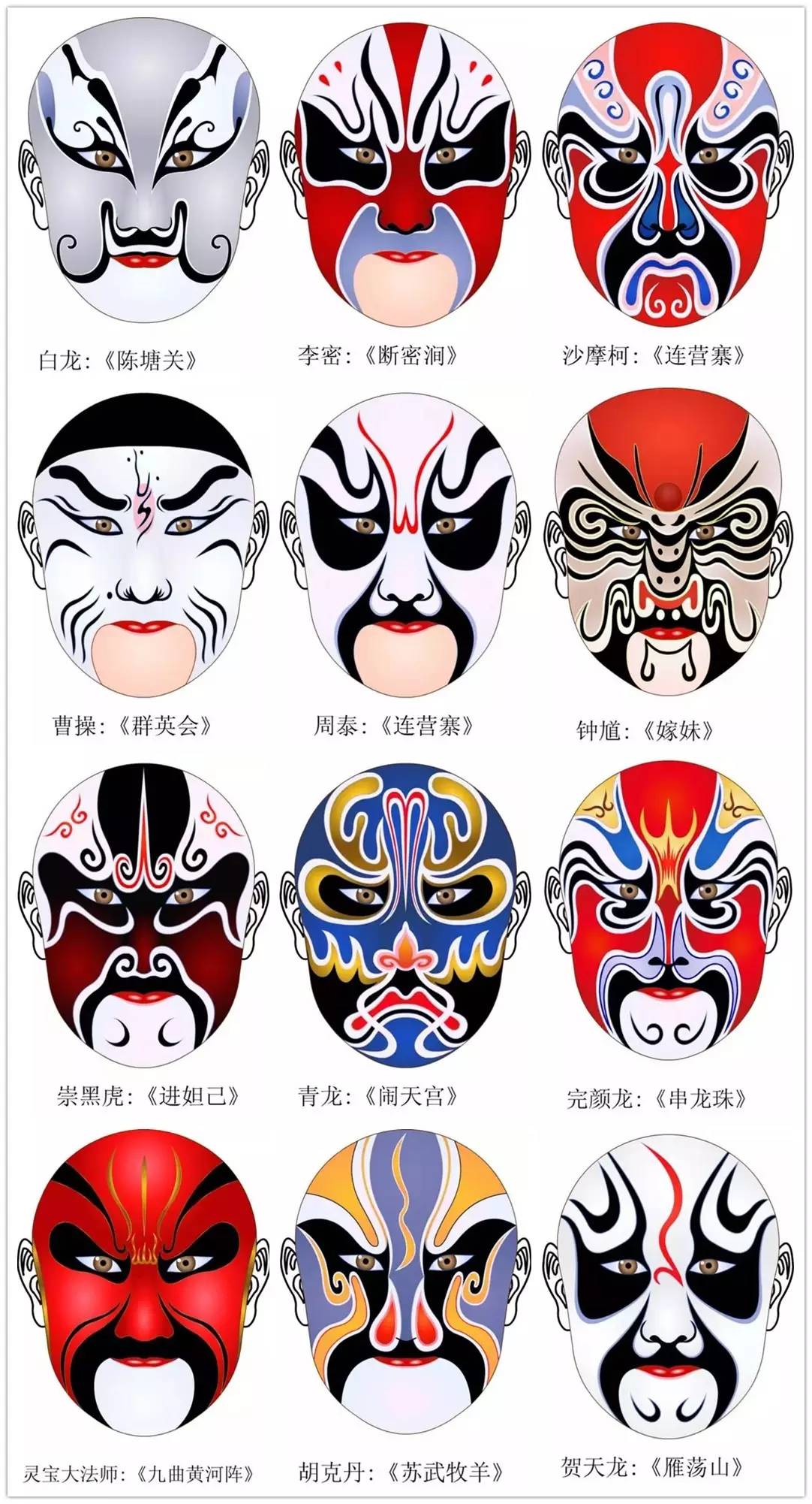 史上最全的317款京劇人物臉譜合集，國粹華韻！