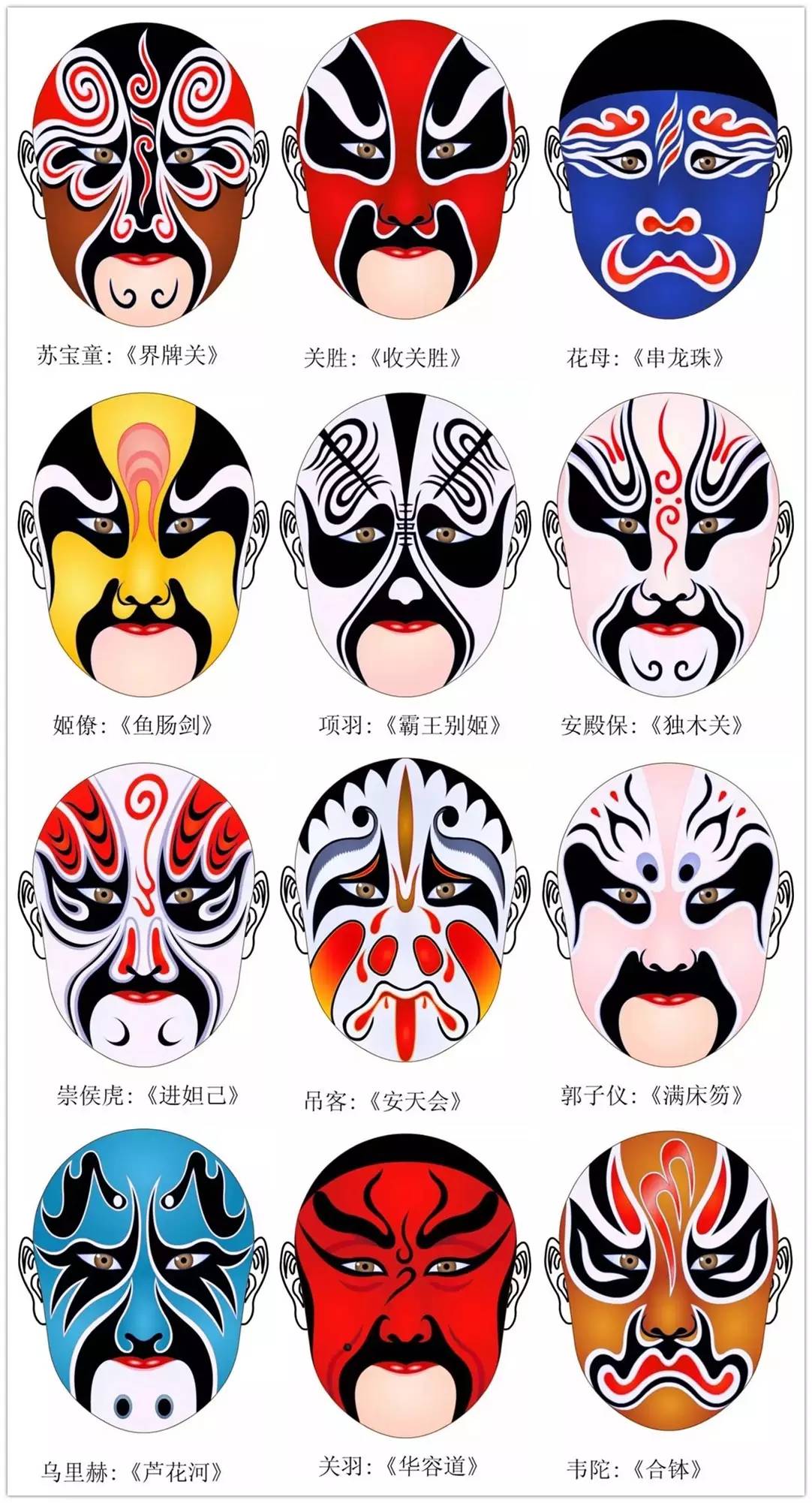 史上最全的317款京劇人物臉譜合集，國粹華韻！