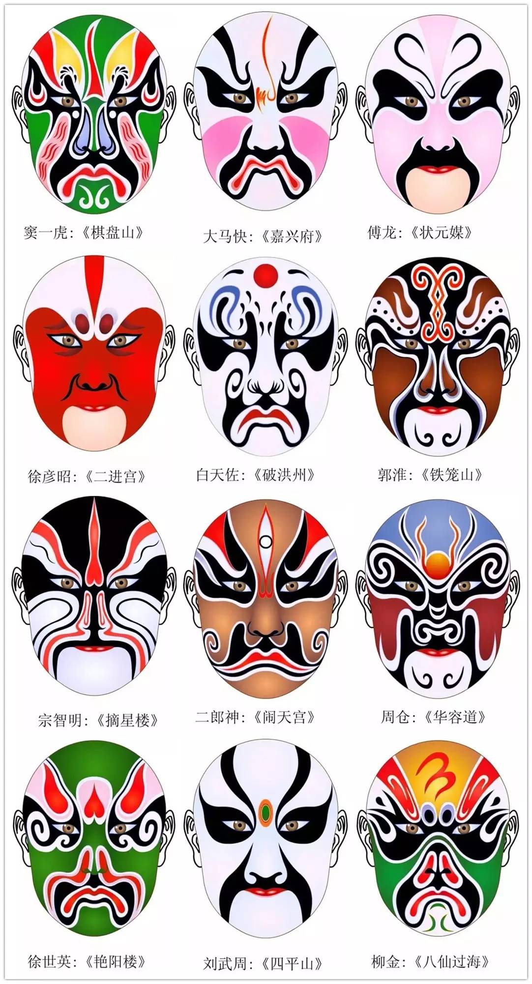 史上最全的317款京劇人物臉譜合集，國粹華韻！
