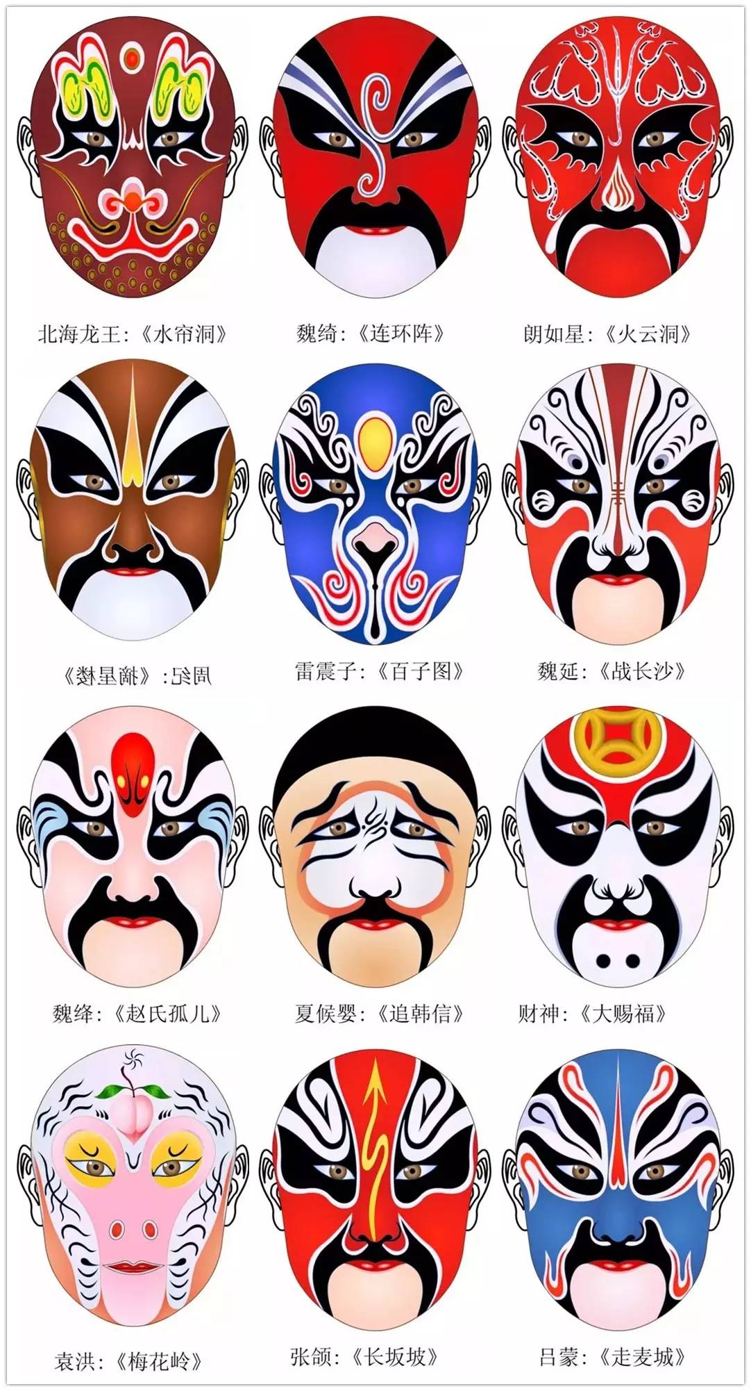史上最全的317款京劇人物臉譜合集，國粹華韻！
