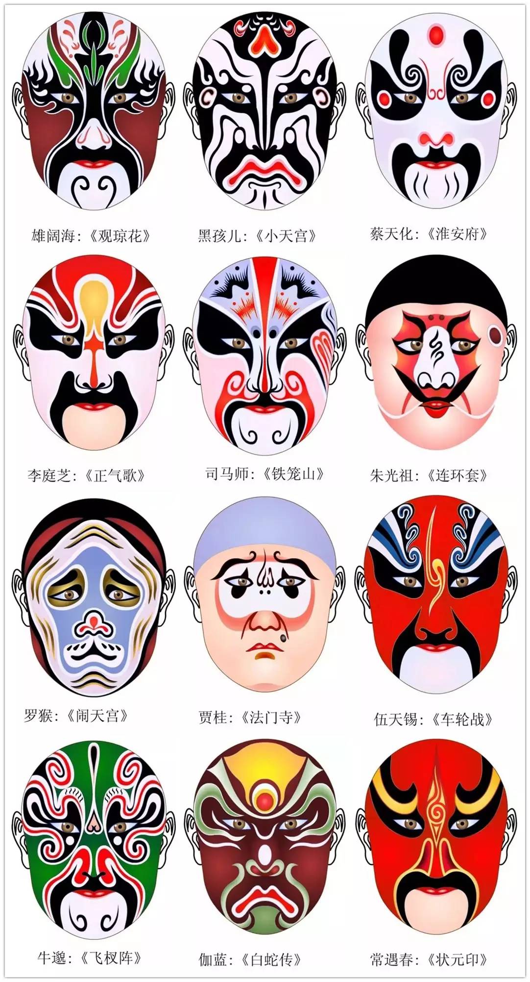 史上最全的317款京劇人物臉譜合集，國粹華韻！