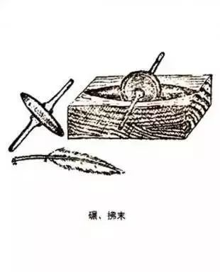 古代茶道二十四器，超全的茶具介紹