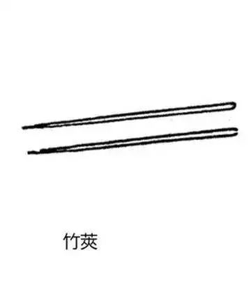 古代茶道二十四器，超全的茶具介紹