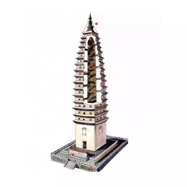 穿墻透壁，手繪中國(guó)古代經(jīng)典古建筑