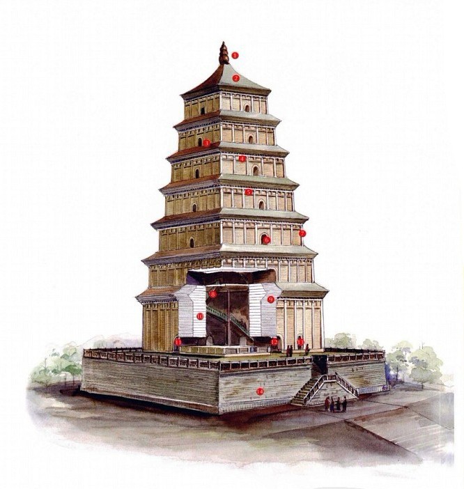 穿墻透壁，手繪中國古代經(jīng)典古建筑