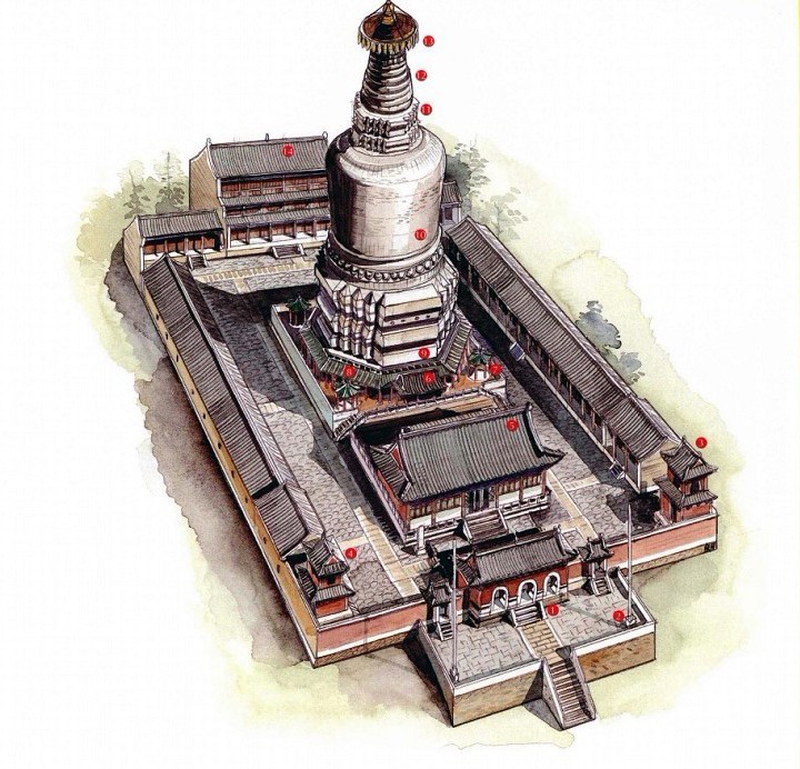 穿墻透壁，手繪中國(guó)古代經(jīng)典古建筑