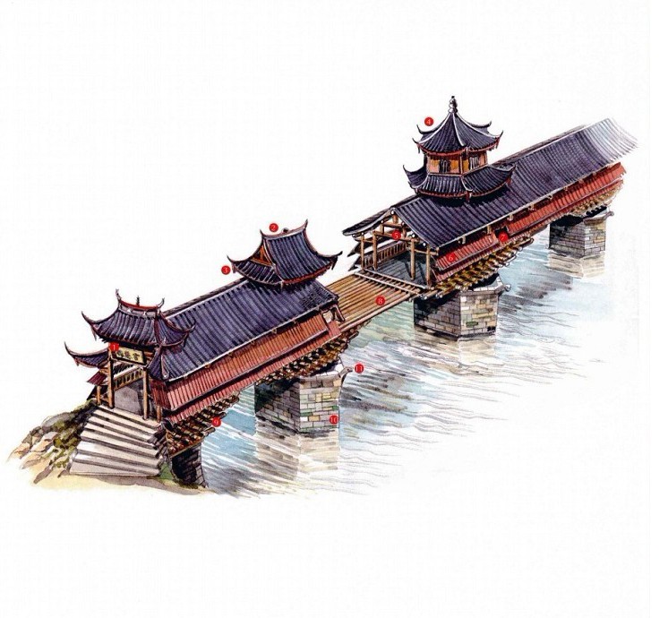 穿墻透壁，手繪中國(guó)古代經(jīng)典古建筑