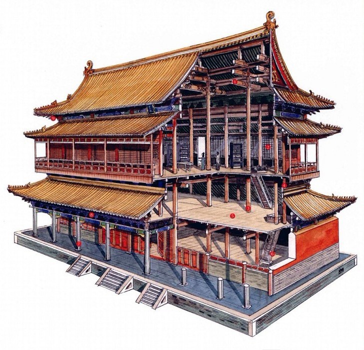 穿墻透壁，手繪中國(guó)古代經(jīng)典古建筑