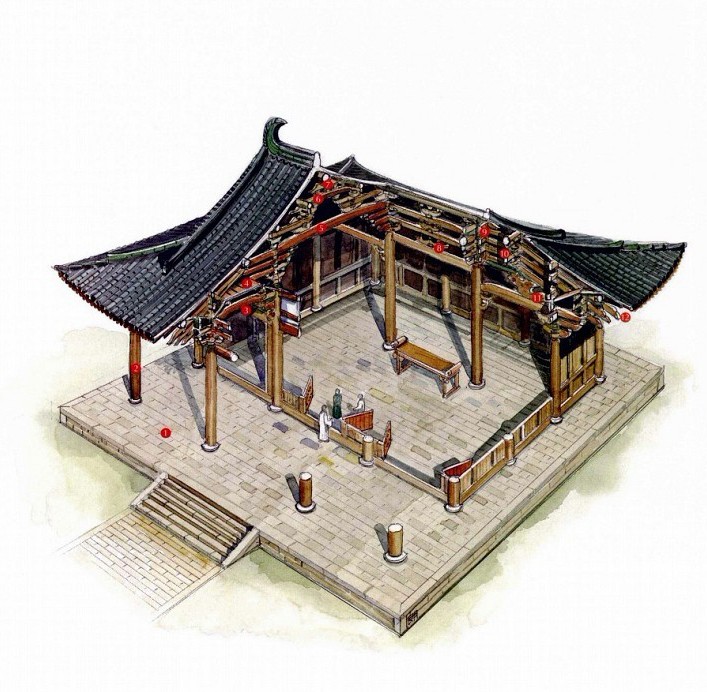 穿墻透壁，手繪中國(guó)古代經(jīng)典古建筑