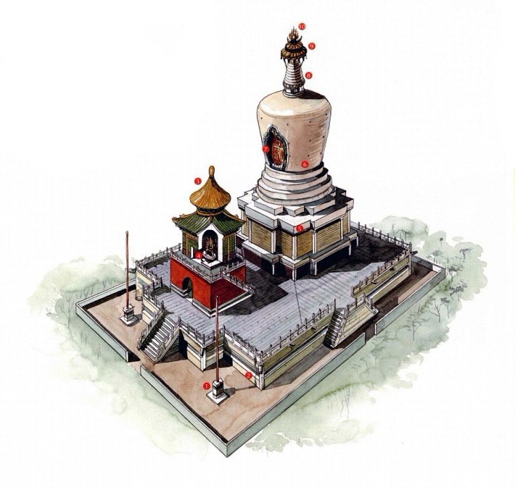 穿墻透壁，手繪中國(guó)古代經(jīng)典古建筑