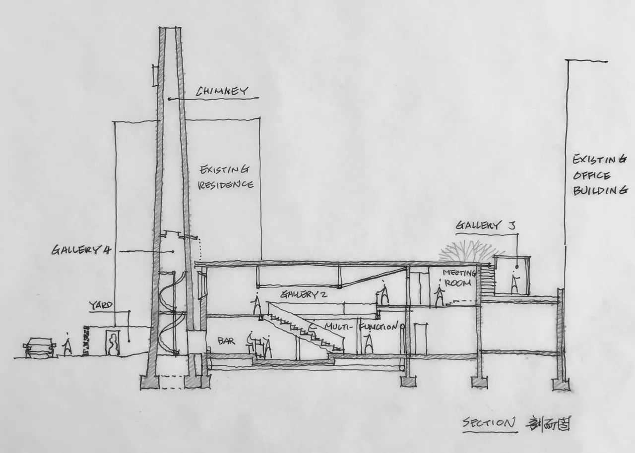 博物館喚醒舊建筑，?？诮謴团d老社區(qū)