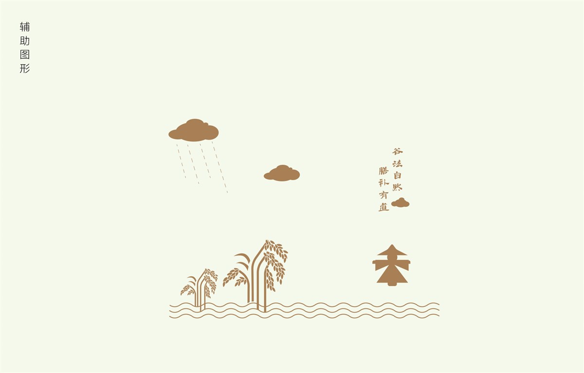 貢祿大米 | 品牌設(shè)計全過程