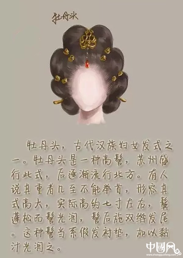 匠心啟航閱讀女子古裝發(fā)型參考（一）