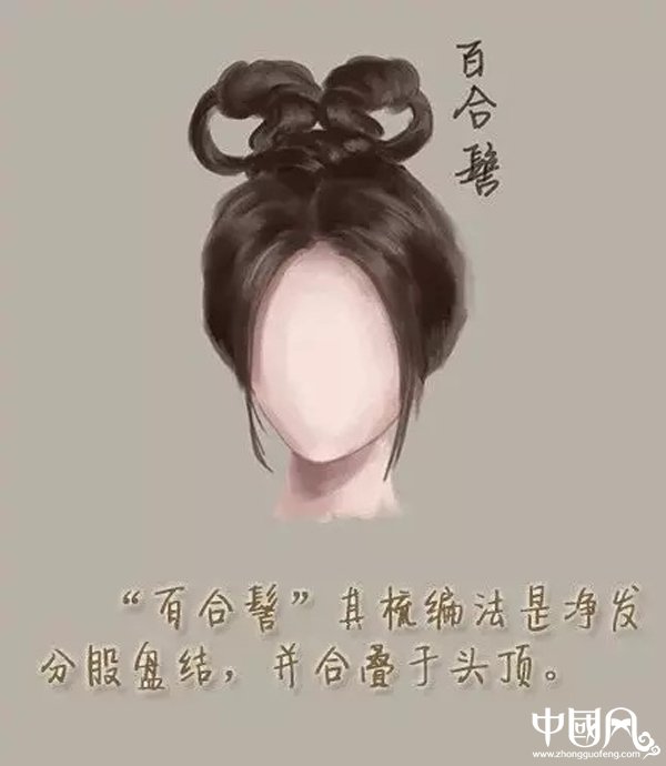 匠心啟航閱讀女子古裝發(fā)型參考（三）