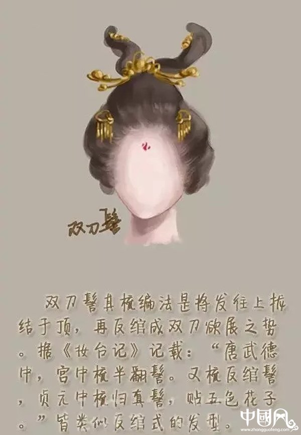 匠心啟航閱讀女子古裝發(fā)型參考(五)