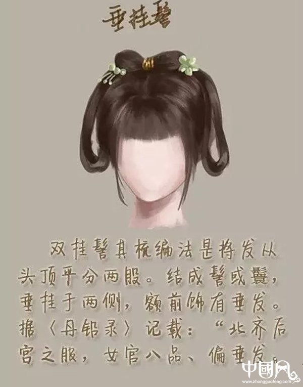 匠心啟航閱讀女子古裝發(fā)型參考（六）