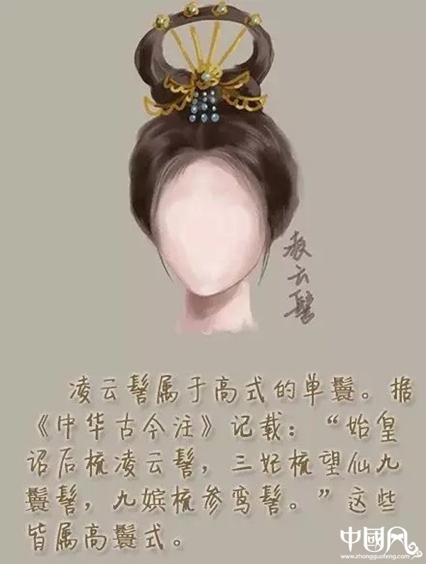 匠心啟航閱讀女子古裝發(fā)型參考（八）