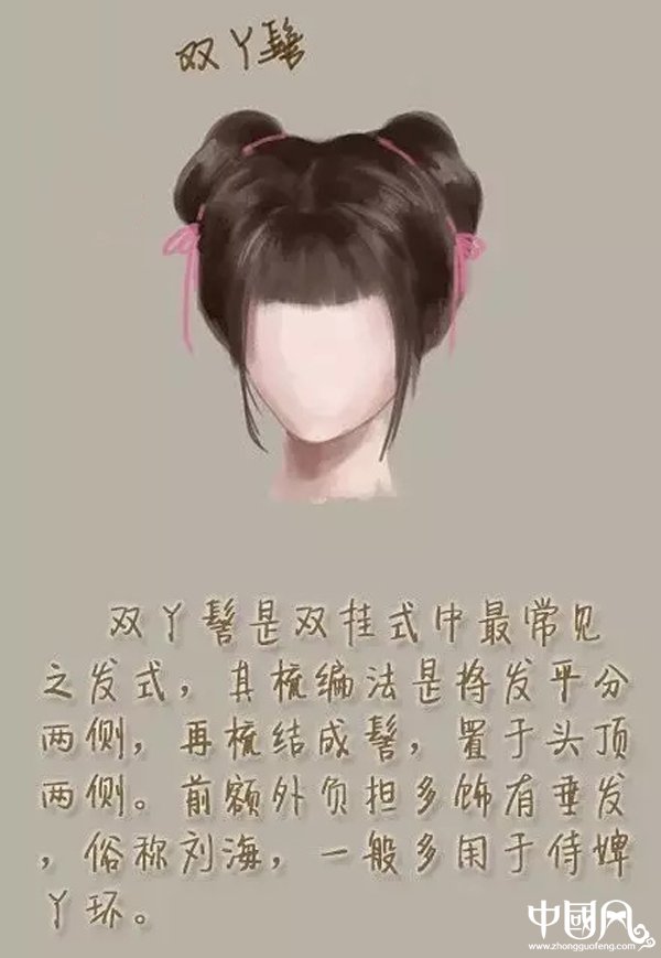 匠心啟航閱讀女子古裝發(fā)型參考（八）