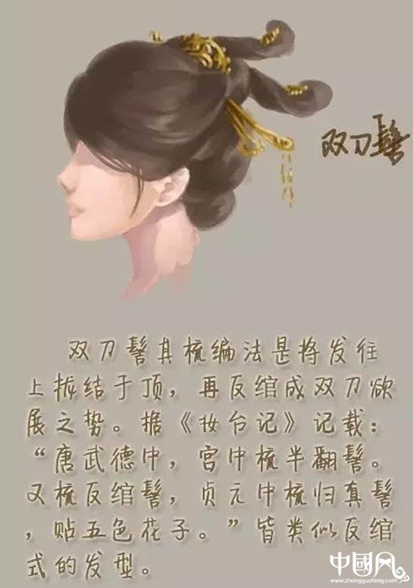 匠心啟航閱讀女子古裝發(fā)型參考（八）