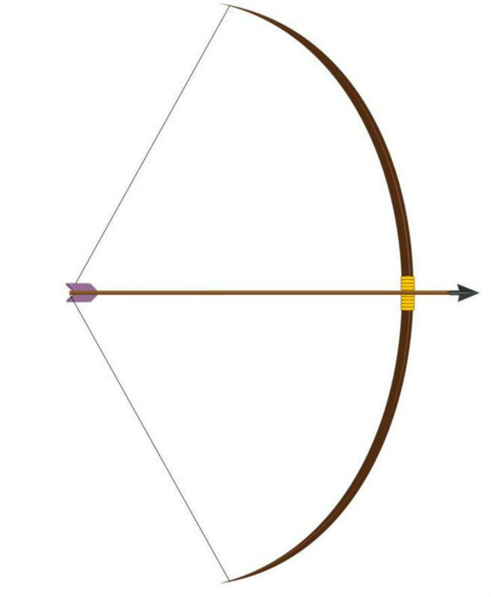 中國古代兵器，弓