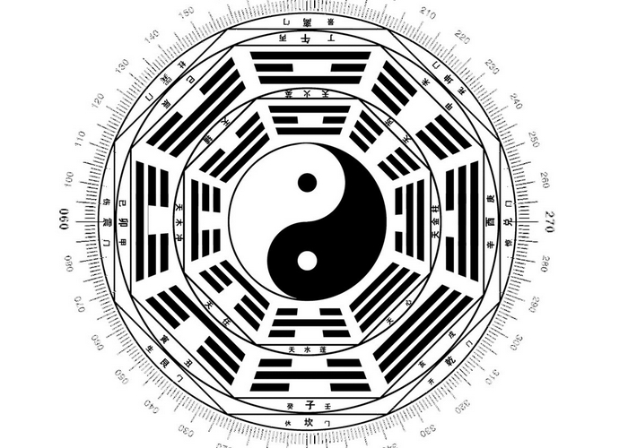 2017年7月最新發(fā)布，北京top12風(fēng)水大師排名！