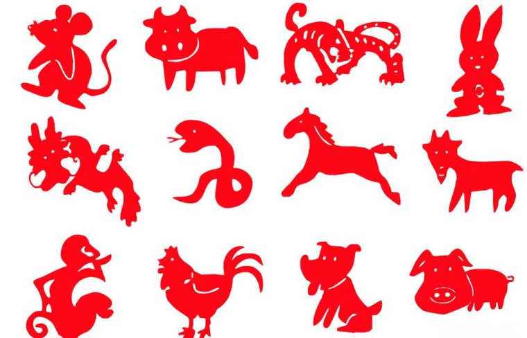 12生肖住宅風(fēng)水知識詳解，房屋風(fēng)水朝向解說