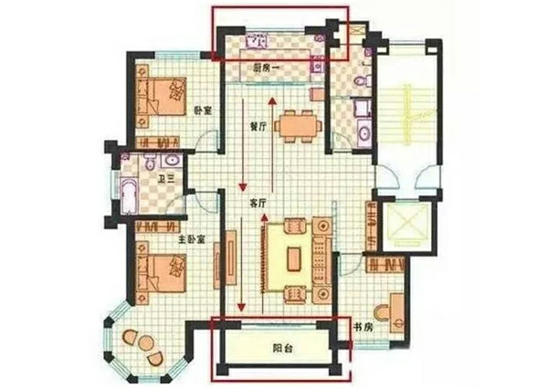 買房裝修必知的8種戶型常識：寄托家的情感！
