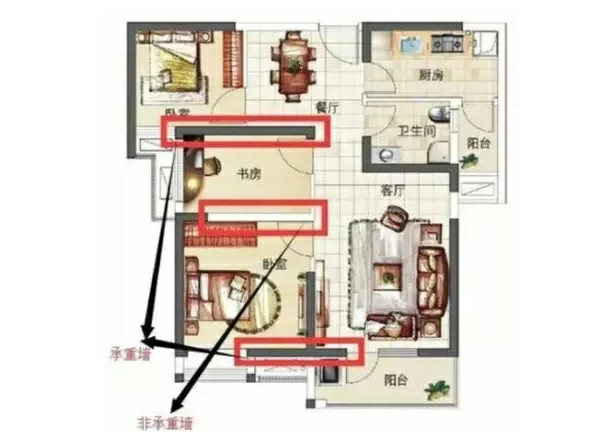 買房裝修必知的8種戶型常識：寄托家的情感！